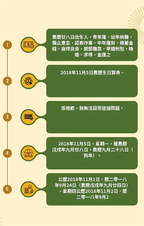 明天農曆幾號|明天農曆是什麼日子，明日農曆查詢，明天農曆幾月幾號，明日農。